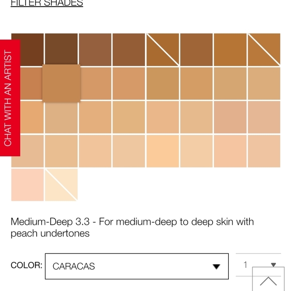 NARS - Picture 3 of 6